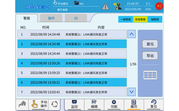 iml robot controller