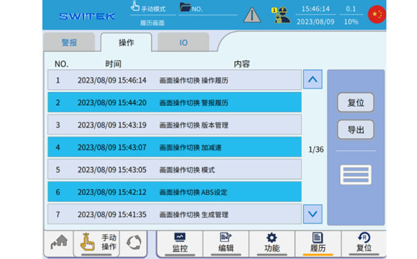 iml robot controller