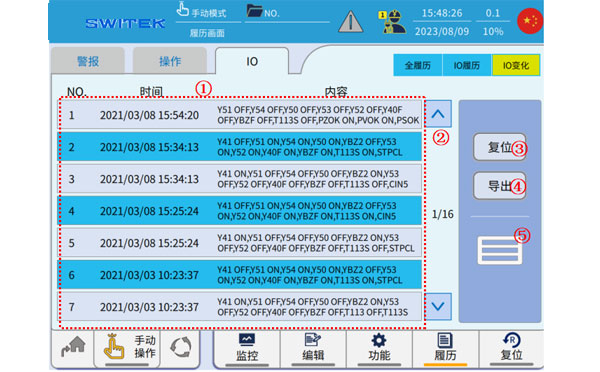 iml robot controller
