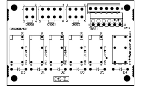 iml robot controller