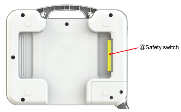 iml robot controller