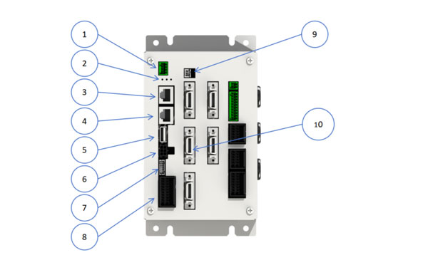 iml robot controller