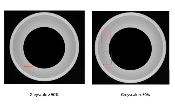 IML Cups Vision Control System