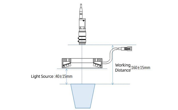 IML Cups Vision Control System